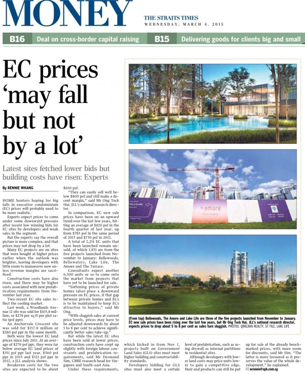 Falling EC prices