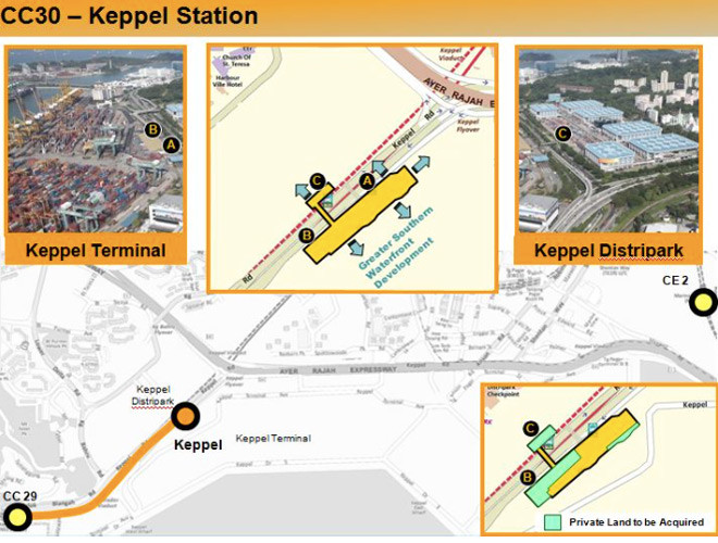 Keppel Station