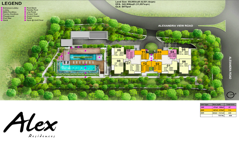 New Launch Property - Alex Residences - Siteplan